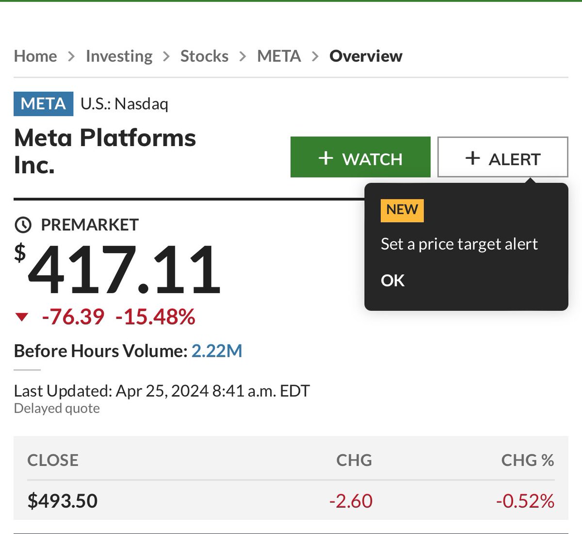 It Will Hit Many Ema ! Of Ind - Us ADR 

#META Platf.