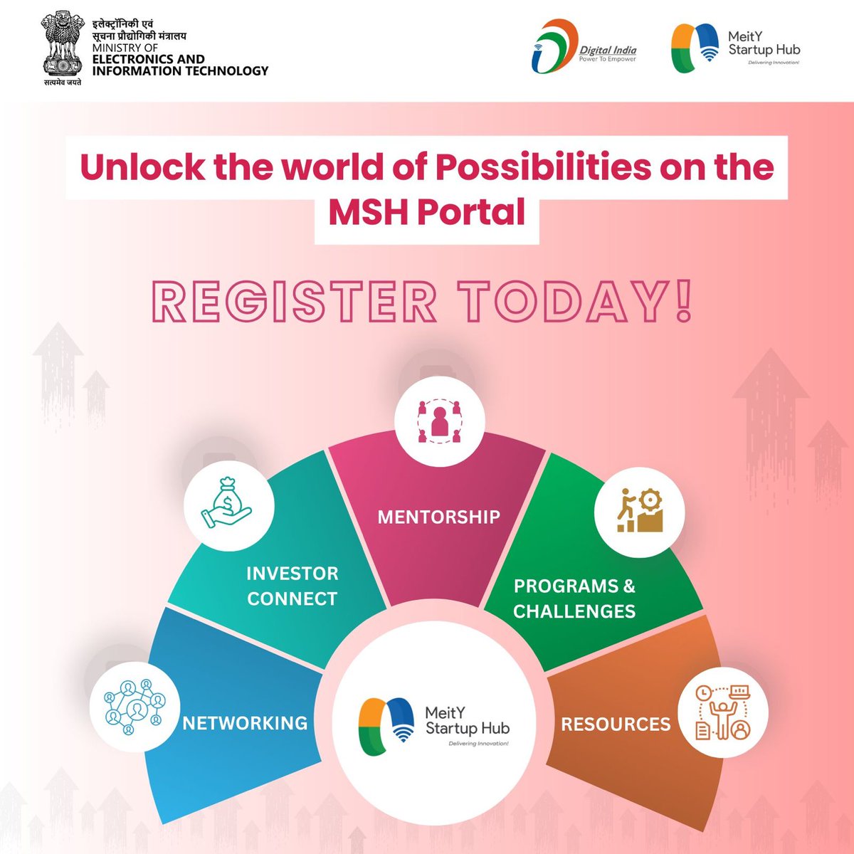 🚀 Calling All Startups! ✅ Ready to take your startup journey to the next level? Look no further! ✍️ Register on the MeitY Startup Hub Portal and unlock a world of opportunities: msh.meity.gov.in/register/start… #DigitalIndia #StartupIndia @MSH_MeitY