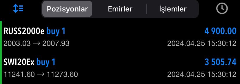 📍 ÇİFTE TP ENDEKSLERDEN GELDİ. 1 LOT İSVİÇRE ENDEKSİ 1 LOT ABD ENDEKSİ VERİLERDEN İSTEDİĞİMİZİ ALDIK 😎 KAZANÇ ✅ 8.405 DOLAR / 273.335 TÜRK LİRASI DEĞERLENDİREN İŞLEM GRUBUMA BEREKETLİ OLSUN 🍀 📮 t.me/savastalas #forex #borsa #faiz #dolar