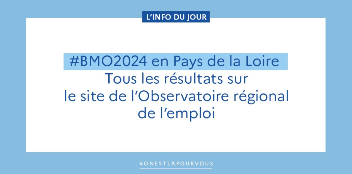 📍@FranceTravail @paysdelaloire @AndreMARTIN126 @Prefet44 @Capemploi_ @mchongwanumeric @GwenaelleMP @InseePdL @Ange_boulang @C_MORANCAIS @CCINantes @sarthefr @loireatlantique 

Retrouvez l’ensemble des résultats de l’enquête Besoins en Main d’œuvre #PaysdelaLoire sur :…