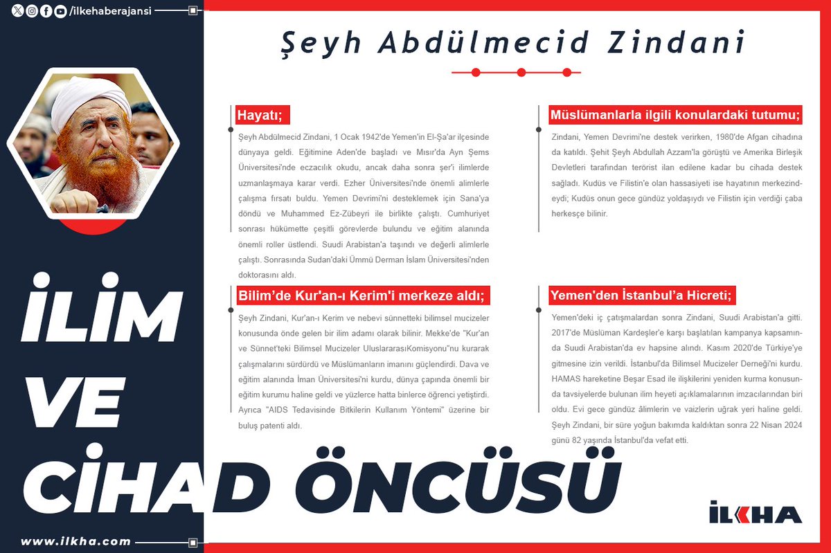 İlim, amel ve cihatla geçen bir hayat: Şeyh Abdülmecid Zindani
ilkha.com/kultur/hbr-389…