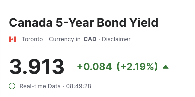 Bond yield keeps increasing, but hearing Scotia has a 3-year conventional special through the broker network at around 5.10%. @ronmortgageguy & @Altruafinancial, can you confirm?

I'd jump at this rate if you're approaching renewal.

#ToRE #VanRE