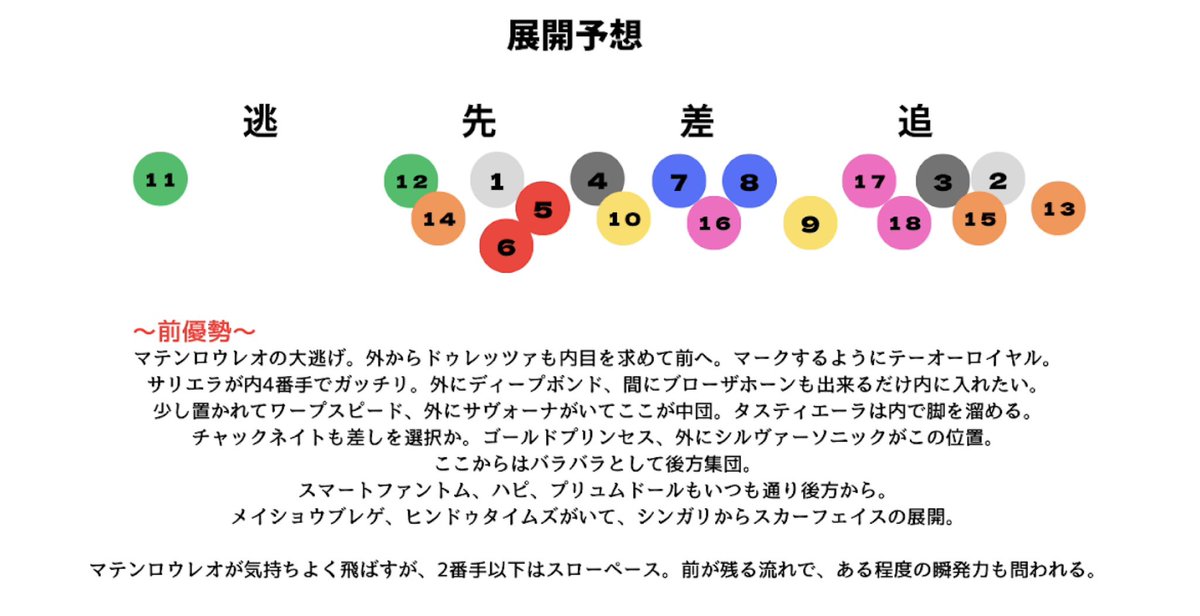 chikasun_umapro tweet picture