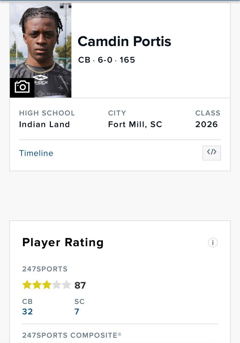 Camdin Portis (@camdinportis) on Twitter photo Blessed to be ranked as a 3 star on 247Sports ‼️ <a href="/TheRealC_Portis/">Clinton Portis</a> <a href="/coachjames29/">Chris James</a> <a href="/Coach_I_Cooper/">Coach Ian Cooper</a> <a href="/myersparkfball/">Myers Park Football</a> <a href="/TheUCReport/">Billy Tucker</a> Blessed to be ranked as a 3 star on 247Sports ‼️ <a href="/TheRealC_Portis/">Clinton Portis</a> <a href="/coachjames29/">Chris James</a> <a href="/Coach_I_Cooper/">Coach Ian Cooper</a> <a href="/myersparkfball/">Myers Park Football</a> <a href="/TheUCReport/">Billy Tucker</a>