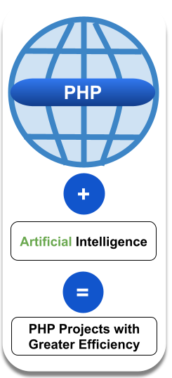 phpclasses's tweet image. Here is a nice article about the opportunities and challenges of using artificial intelligence to make PHP development more efficient:
phpclasses.org/blog/post/1196…
