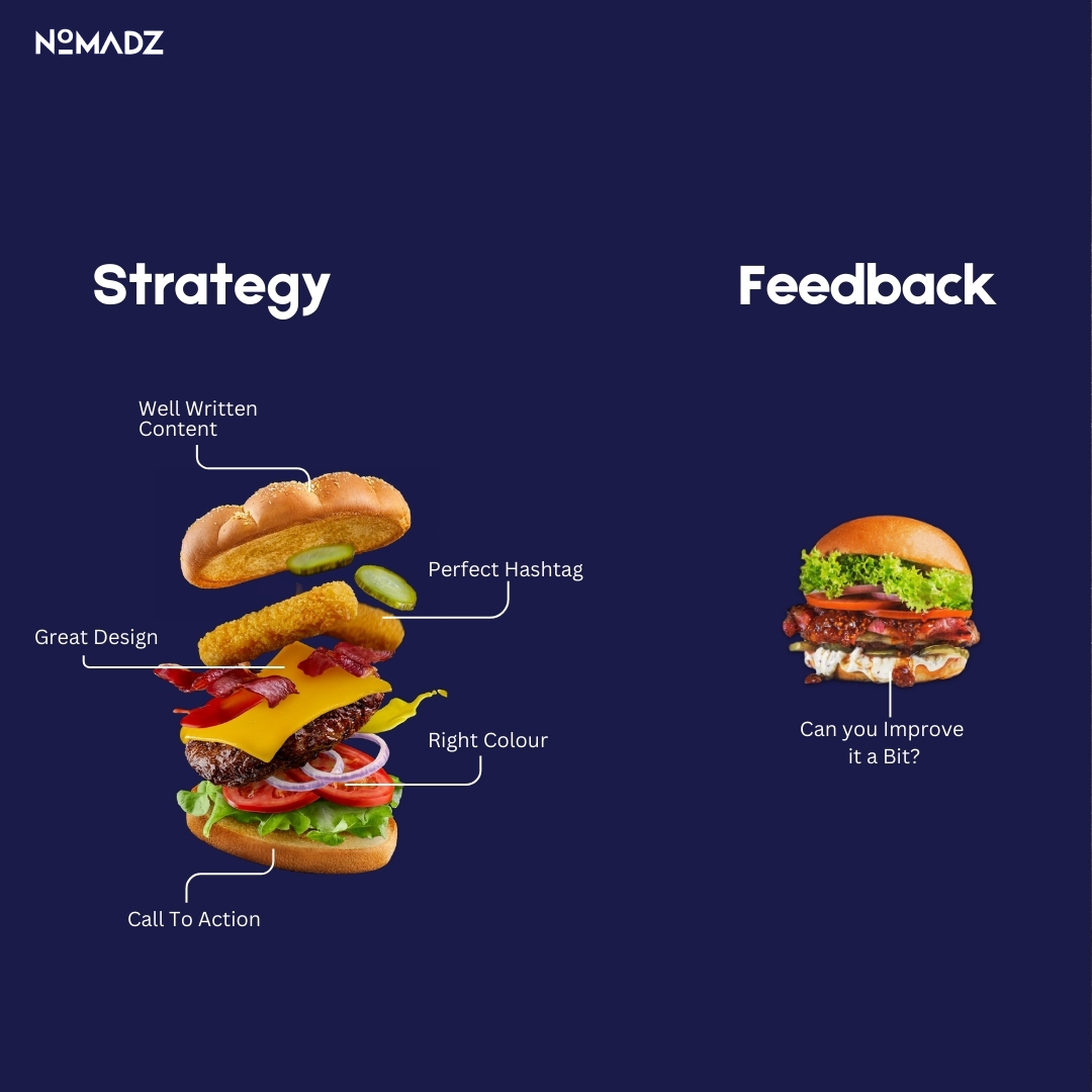 Strategy ✔️ Content ✔️ Design ✔️ Color ✔️ Hashtags ✔️ Call to Action ✔️
But hey, client feedback says we can do better!
You know whom to tag!

#ClientFeedback #ImprovementJourney #AlwaysEvolving #FeedbackWelcome #nomADZdigital #digitalmarketing #services #teamnomADZ