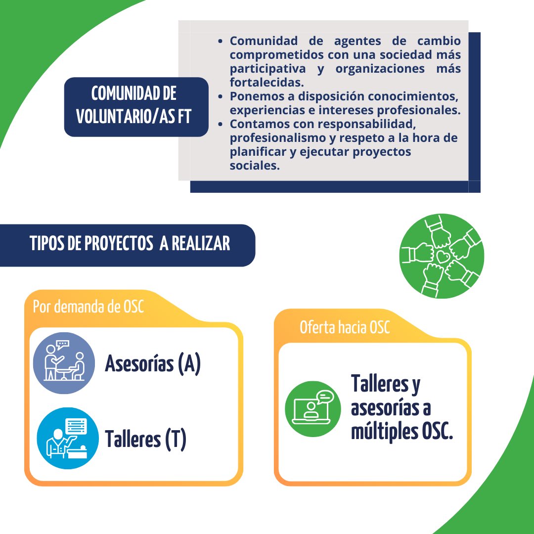 Fundación Trascender tweet media