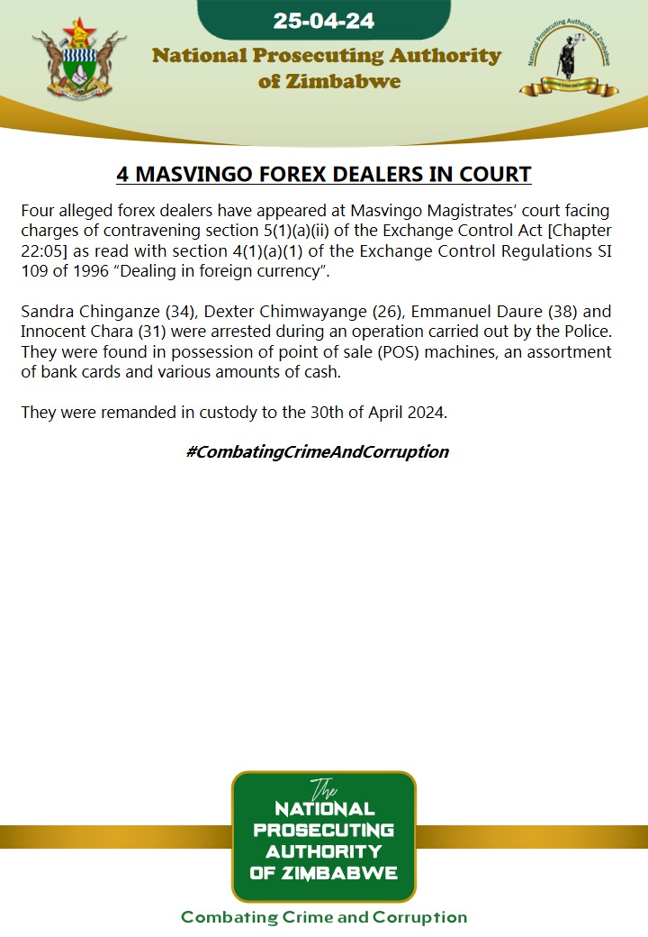 4 Masvingo Forex dealers in court
#CombatingCrimeAndCorruption