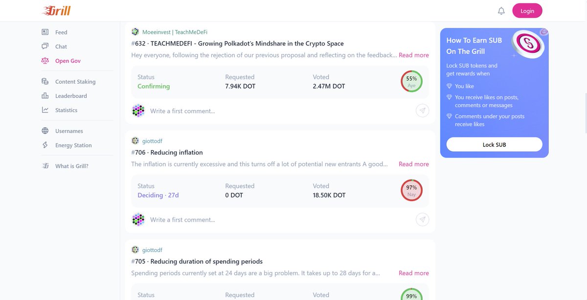 Governance proposals on Polkadot can now be viewed and discussed on Grill’s OpenGov page! 📝

Comments on proposals are aggregated from both <a href="/polk_gov/">Polkassembly</a> and <a href="/OpensquareN/">OpenSquare Network</a>, letting you see all of the discourse around each proposal!

What do you think? grillapp.net/c/opengov