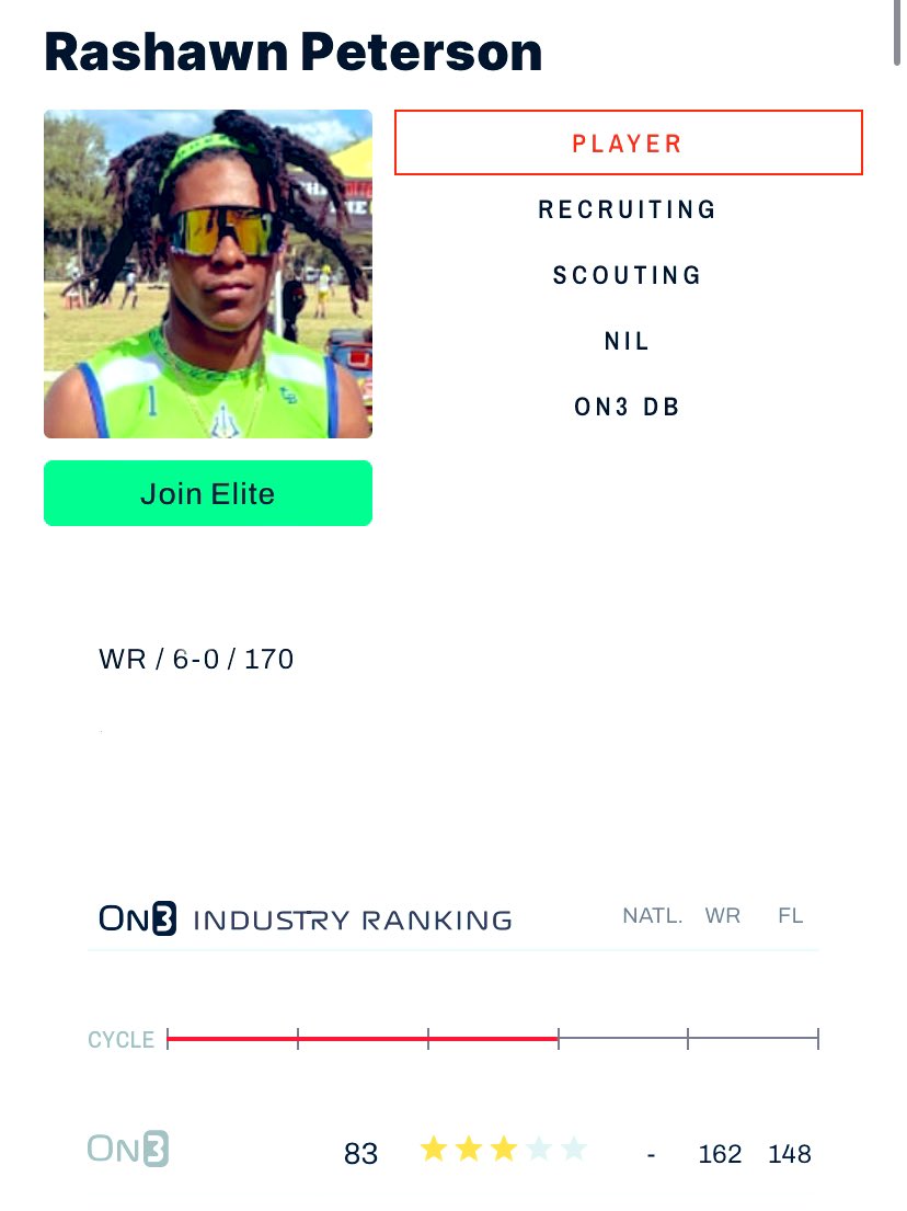 3⭐️ Rashawn Lamborghini Peterson (@rashawnpeterson) on Twitter photo Blessed to be ranked a 3⭐️ been grinding! Gonna keep grinding <a href="/On3sports/">On3</a> <a href="/CoachLittles/">Coach Littles</a> <a href="/TornadoFB941/">BookerFB941</a> <a href="/coachdt1304/">#Darewood</a> Blessed to be ranked a 3⭐️ been grinding! Gonna keep grinding <a href="/On3sports/">On3</a> <a href="/CoachLittles/">Coach Littles</a> <a href="/TornadoFB941/">BookerFB941</a> <a href="/coachdt1304/">#Darewood</a>