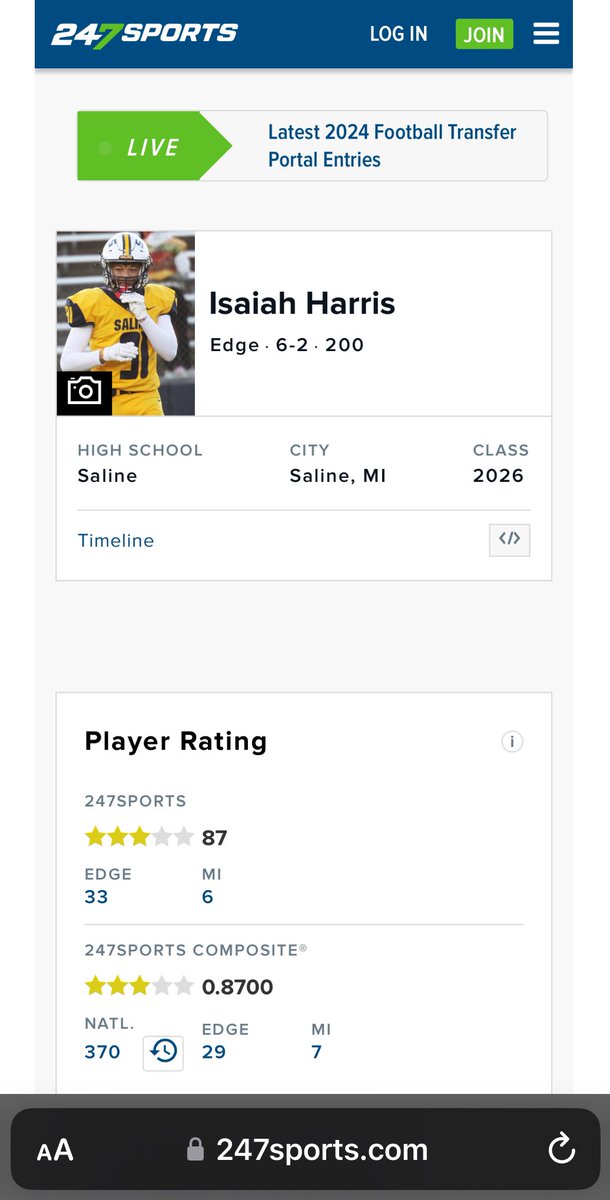 Thankful to be ranked as 6th best player in Michigan, #1 LB/Edge in Michigan, and 29th in the country for my position. Also grateful for my 3⭐️ rating!! @247Sports @AllenTrieu @RisingStars6 @CoachShort_ @TheD_Zone @SalineFootball @TomLoy247 @BrandonHuffman