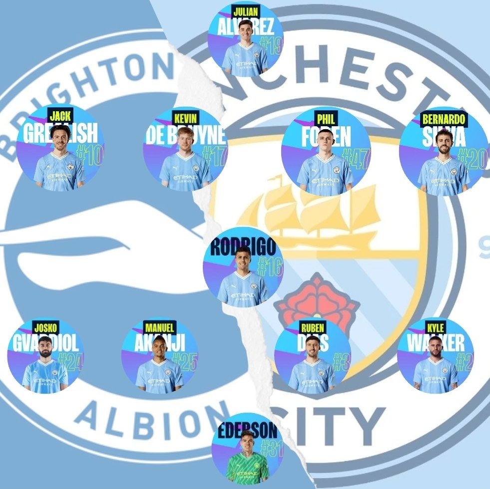 @mancity vs @officialbhafc 

Our team selection for tonight. Let us know your thoughts in the comments? 

John Stones back in tonight? Or does he play 30 minutes, then the full game at the weekend?

#mcfc #mancityosc #mancity #miltary #veterans #premierleague #brightonfc