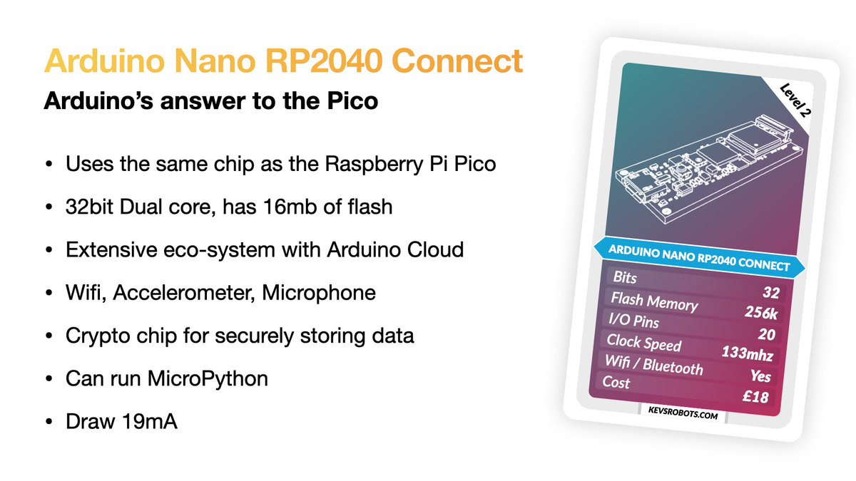 Let's Play MicroController Top Trumps: 4 - Arduino Nano RP2040 Connect #toptrumps #STEM #Robotics