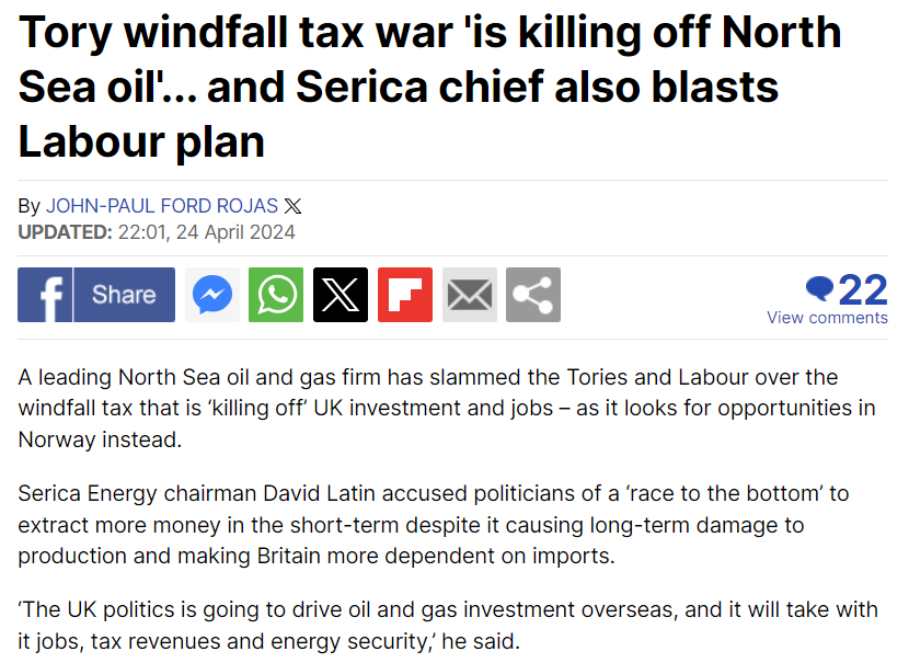 Serica Energy, one of Britain’s top 10 oil producers, is looking to invest in Norway instead of Britain

'UK politics is going to drive oil and gas investment overseas, and it will take with it jobs, tax revenues & energy security,' said Chairman David Latin.

1/2