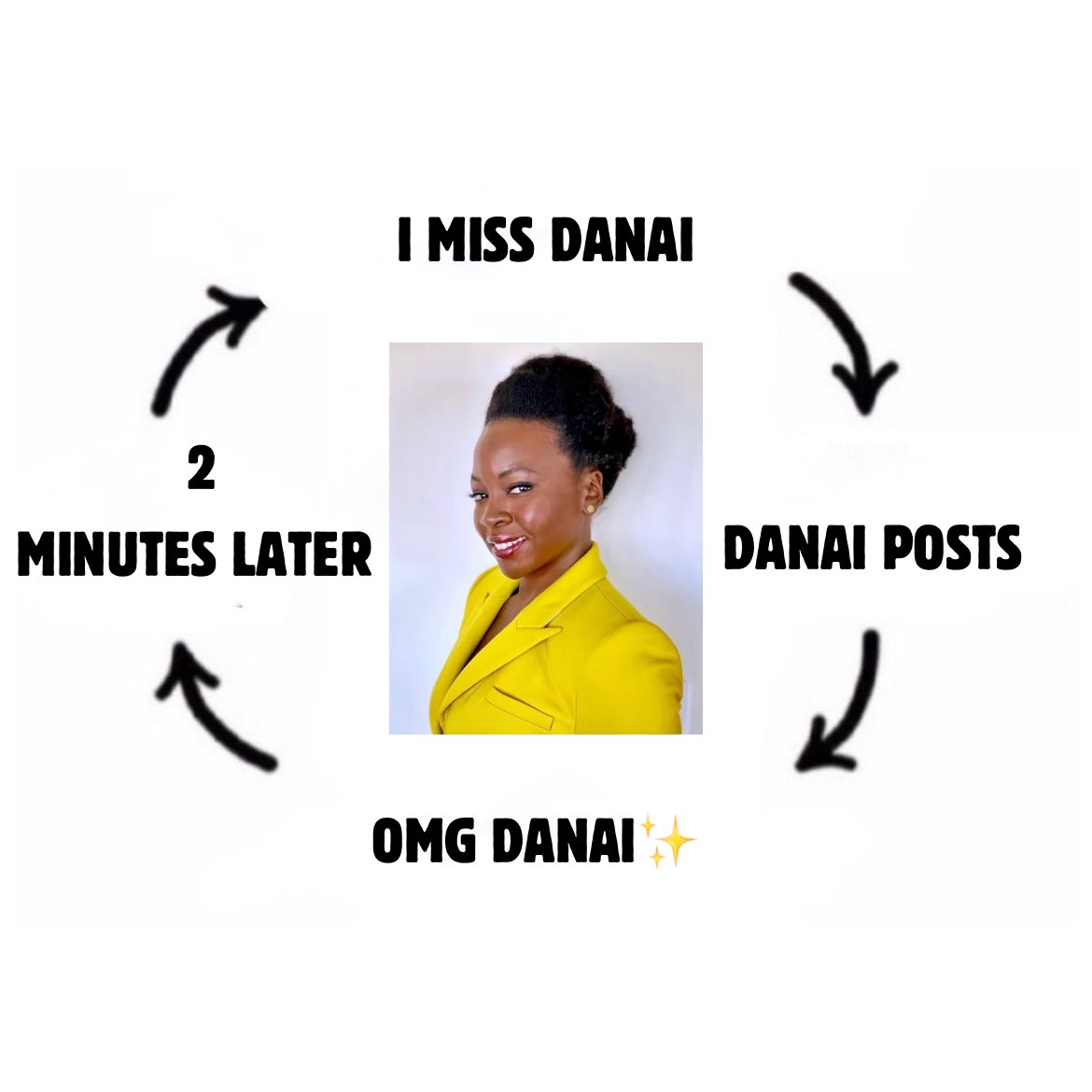 Danai_doll's tweet image. My life lately🥲
