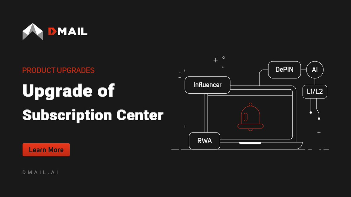 The @Dmailofficial platform has recently upgraded its Subscription Center, introducing new sections like 'Influencer,' 'AI,' '#DePIN,' 'RWA,' and 'L1/L2.' Users can now subscribe to projects and influencers they are interested in and receive real-time updates and exclusive…
