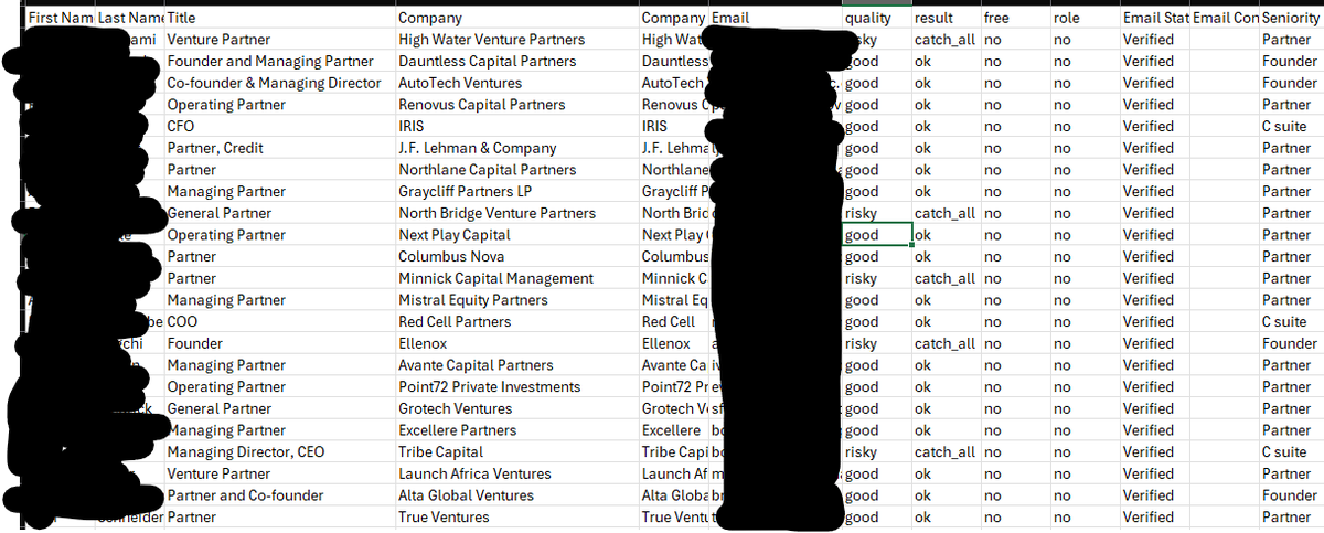 jn_jackk's tweet image. Attention lead gen agencies / startups:

I have a list of 5k private equity / venture capital execs (verified)  

Who wants it?  

RT + Comment ''Send'' and I'll DM it to you  

(Must be following)