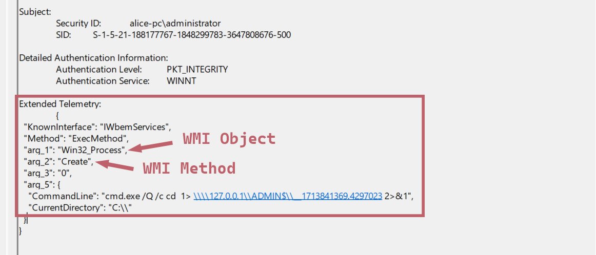 Extended telemetry for RPC Firewall decodes RPC call parameters. The context gives a single authoritative event for:

• Lateral movement
• Forced authentication
• Remote enumeration

github.com/ACE-Responder/…

#ThreatHunting #DFIR