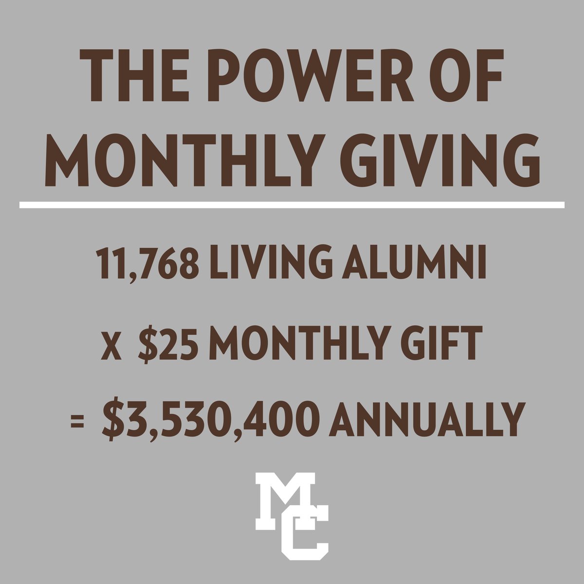 Embrace the power of monthly giving and make a lasting impact on Mount Carmel. Your recurring gift, no matter the size, will play a vital role in supporting Mount Carmel and our students for years to come. Make your recurring gift today at mchs.org/give