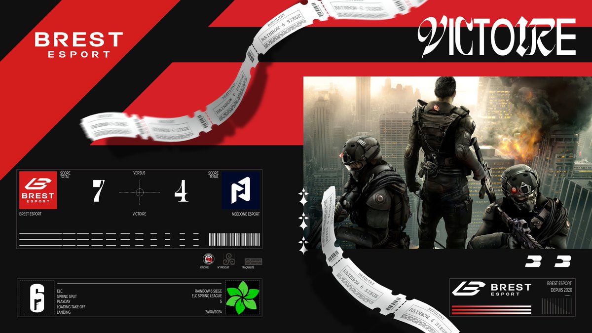 📢RÉSULTAT

Grosse victoire de notre équipe R6 (7-4) face à <a href="/NeedONE_ND1/">NeedONE.AGENCY- Pays de l"Ain - ND1</a> hier soir pour la 5ème journée de compétition Challenger <a href="/ELC_EsportsR6/">ELC Esports R6</a> 👊
Bravo à nos joueurs <a href="/PiPouR6/">PiPou</a> <a href="/mtsb94/">mts</a> <a href="/_Nzo17/">shiinzo</a> et aussi aux joueurs en test <a href="/Oldiid/">Lilian</a> et <a href="/OPtaaV2/">Arnaud ツ</a> 👏
#BEWIN⚪️🔴