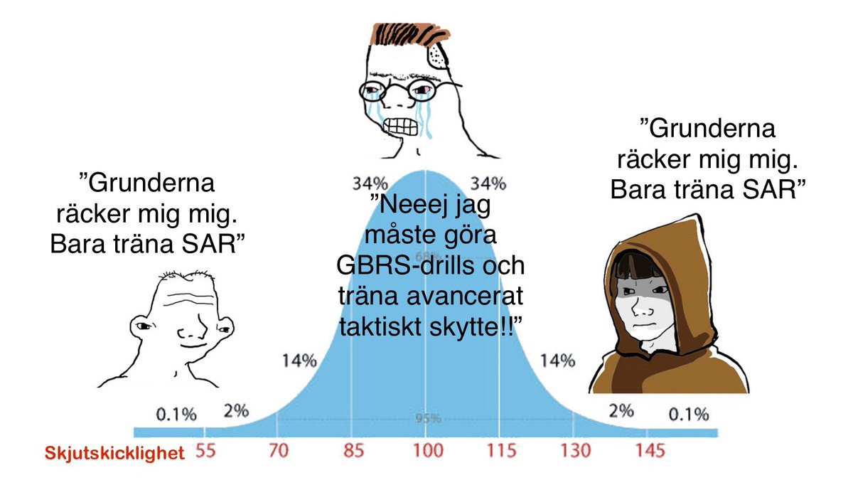 VerkanUnderline's tweet photo. Vägen alla vandrar. https://t.co/s9QrRI19rn