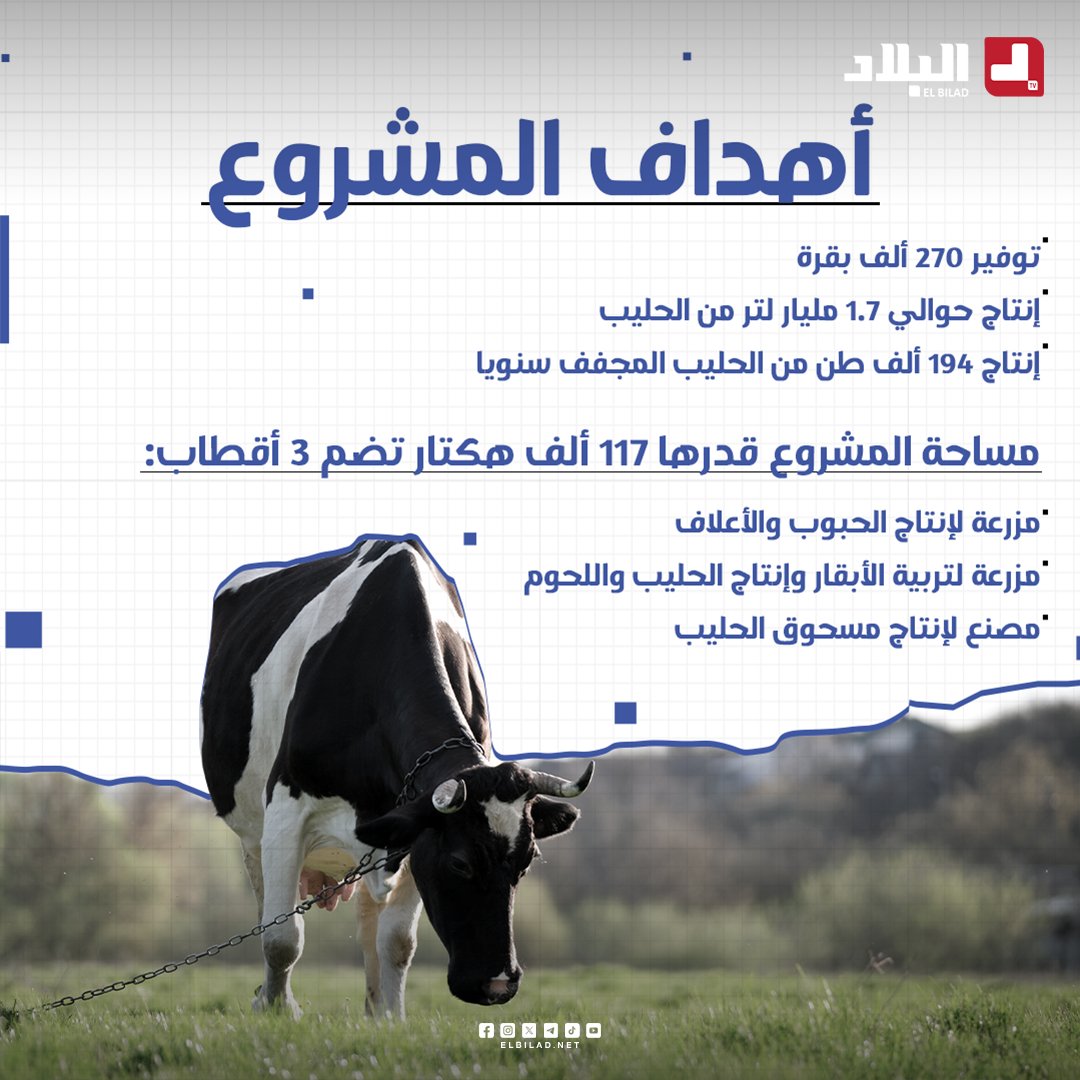 أكبر مشروع زراعي وصناعي لإنتاج #الحليب واللحوم 🐄🥩🥛في تاريخ الجزائر، بعد توقيع إتفاقية بين #وزارة_الفلاحة الجزائرية و #شركة_بلدنا القطرية بقيمة تتجاوز 3.5 مليار دولار.. تعرفوا على تفاصيل المشروع في هذا #الأنفوغراف 👇👇