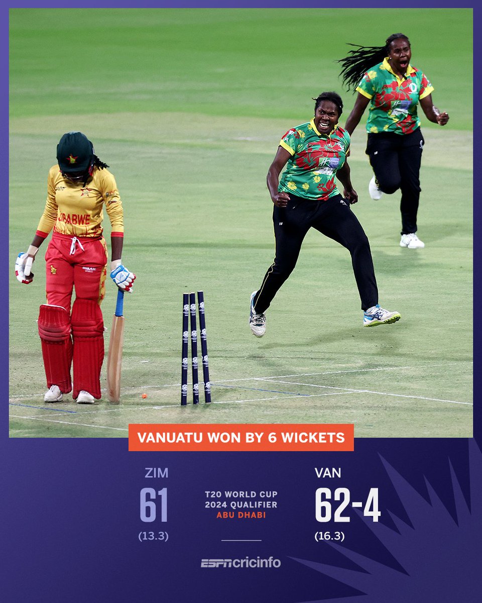 A huge upset on the opening day of the #T20WorldCup Qualifier - Vanuatu stun Zimbabwe! 😮 Zimbabwe were bowled out for their lowest total in women's T20Is before Vanuatu sealed a historic win 🇻🇺 Scorecard: es.pn/VANvZIM24