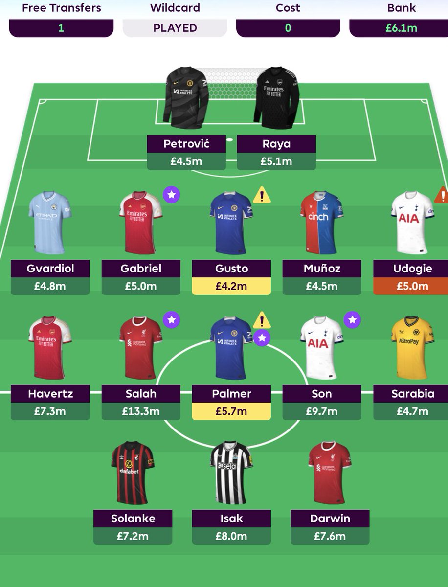 BenjaminOMahony's tweet photo. @FPLGOAT7 what transfers would you make? Got one free transfer and deciding whether I should take one or two hits https://t.co/hxjwjcSFXE