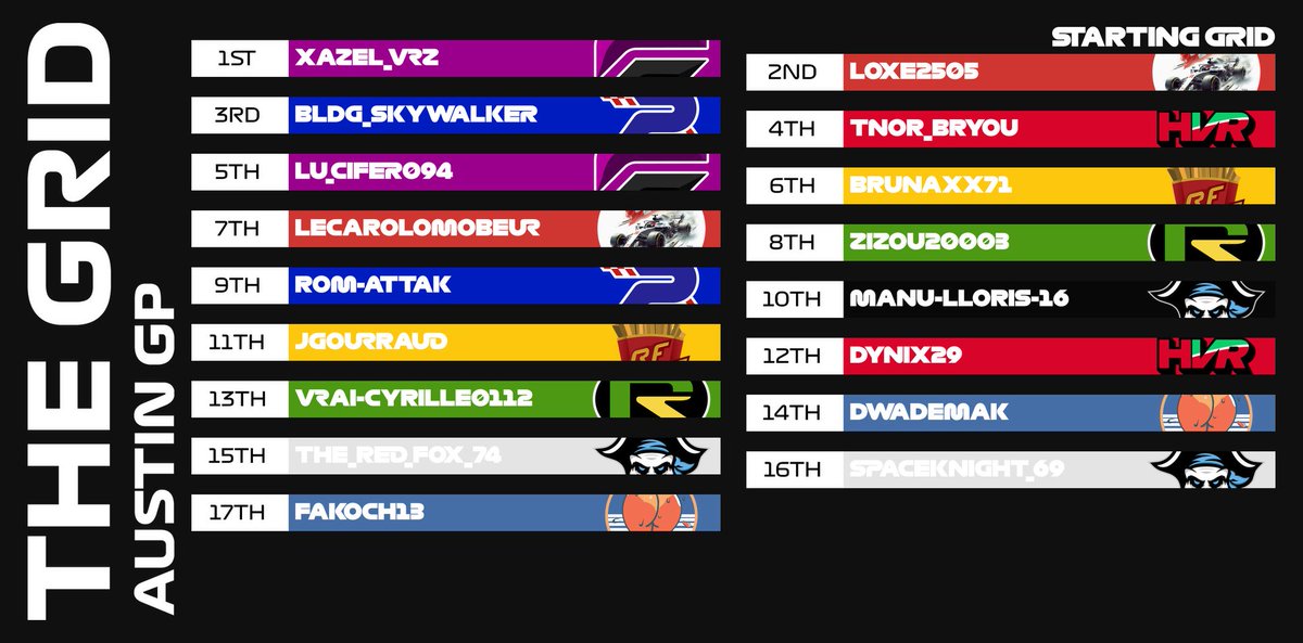 🟢VFL PRO🟢

SAISON 12
COURSE 1 - USA🇺🇸

QUALIF + GRILLE DE DEPART