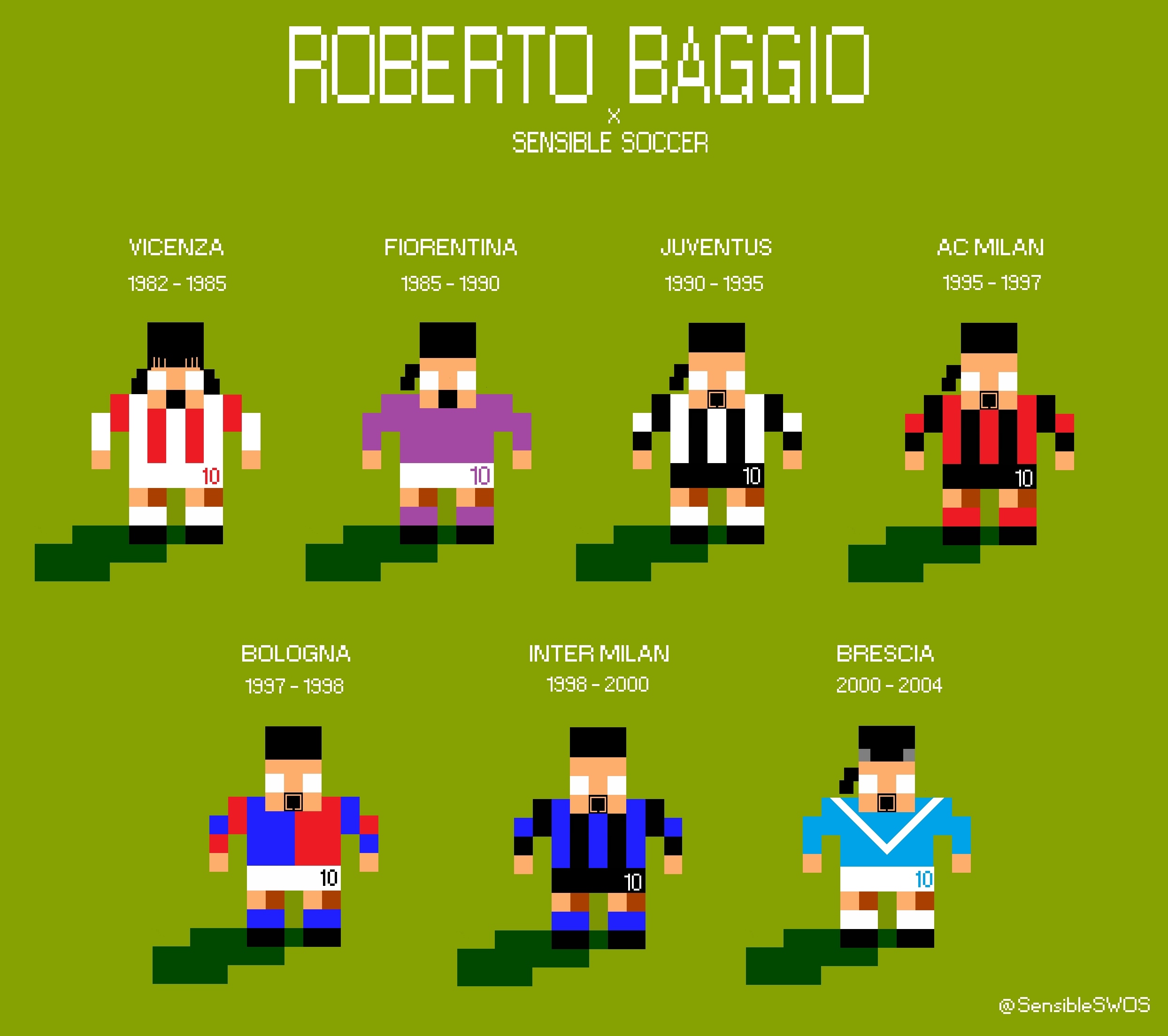 Sensible Soccer в X: „Roberto Baggio throughout the years