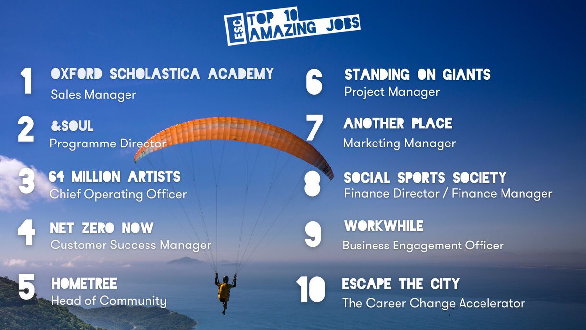 Escape the City tweet media