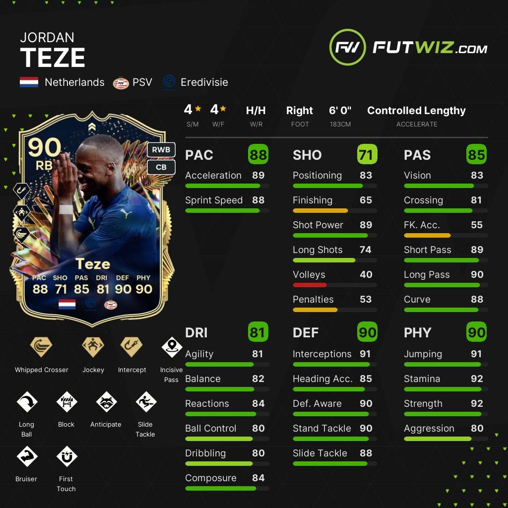 PSV are currently 5-0 up at half time 🙌 By the time you can unlock Teze in the Season Pass he should be close to both upgrades ⏫ #FC24