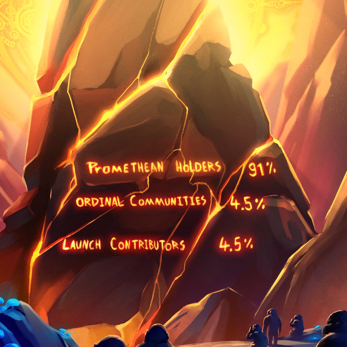 CyberKongz's tweet image. // ⚡️DECENTRALIZED ALLOCATION //

➤ Prometheans: 91%
➤ Ordinals Communities: 4.5%
➤ Launch Contributors: 4.5%

Promethean snapshot at block 841,269.

More details on Ordinal Communities distribution tomorrow. 

Airdrop Monday.