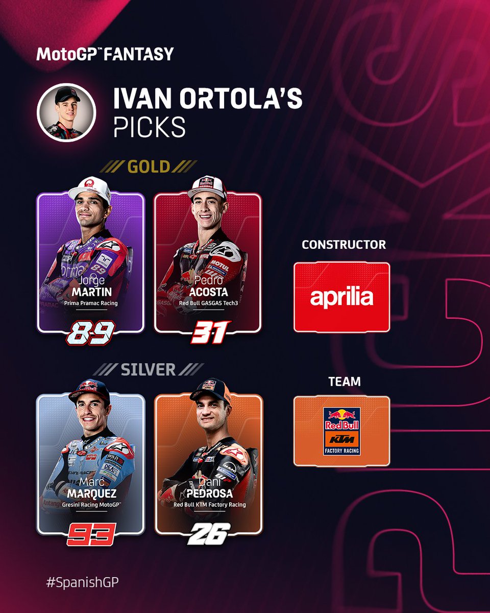 A strong and fully Spanish #MotoGPFantasy team built up by @IvanOrtola48 💯 Now it's your turn! Sign up and play! 👉 motogp.io/Fantasy24X #SpanishGP 🇪🇸