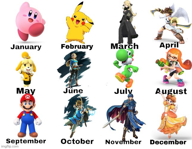 Your birthday month determines which Nintendo character is your traveling companion! 🎮