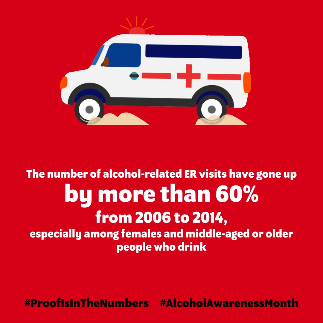 #AlcoholAwarenessMonth