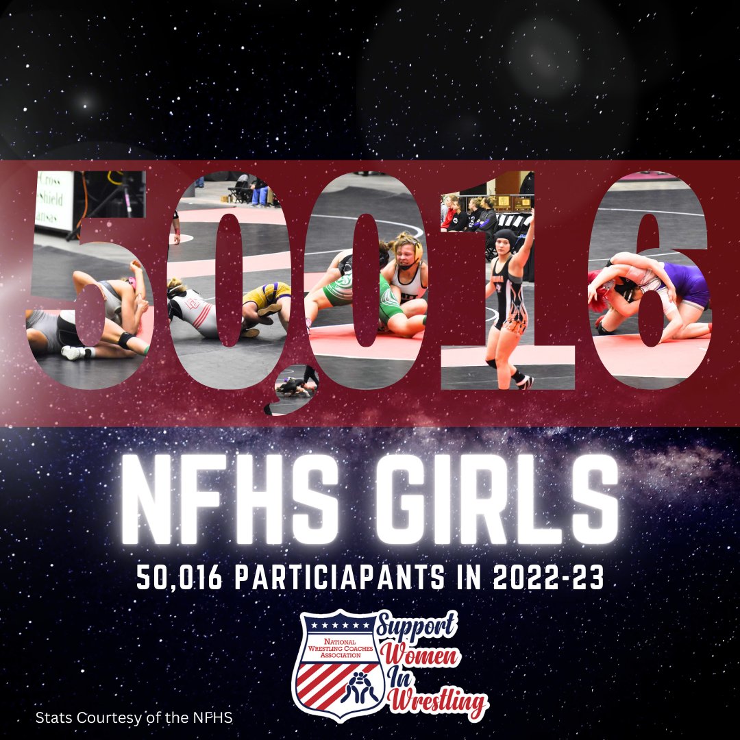 Exciting news from the NFHS! Participation #s for the 22-23 girls high school season show a significant surge in popularity. A remarkable 50,016 female athletes graced the mats at 6,545 schools nationwide, demonstrating a powerful trend toward inclusivity & athletic excellence.