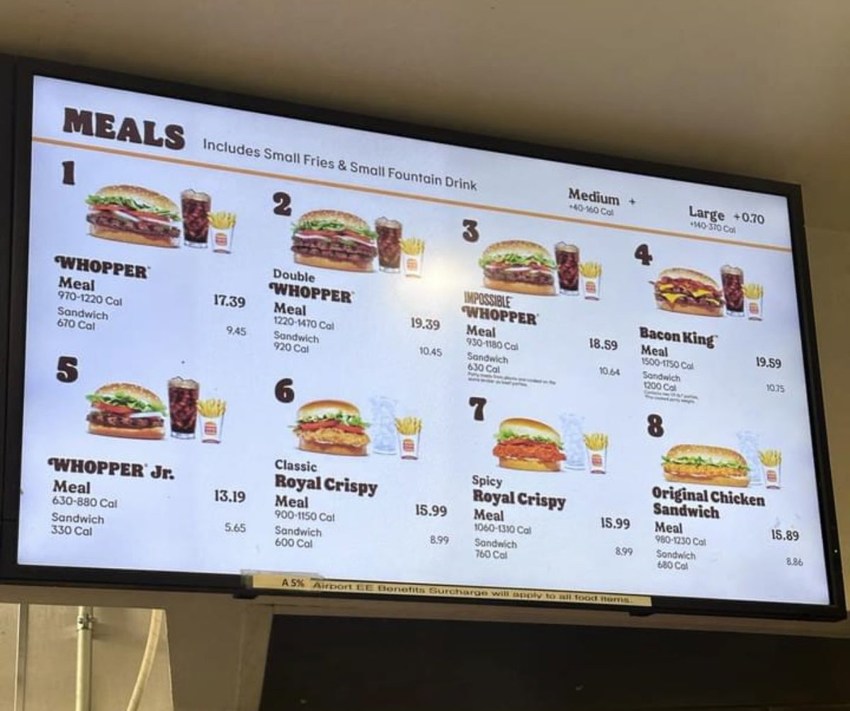 This is how much Burger King cost in San Francisco! Wow!