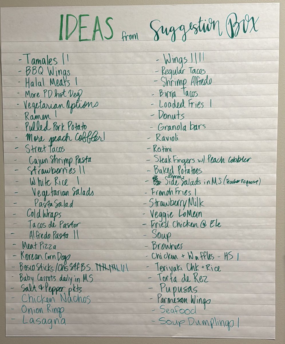 Emmy Durand, MPH, RD, SNS tweet media