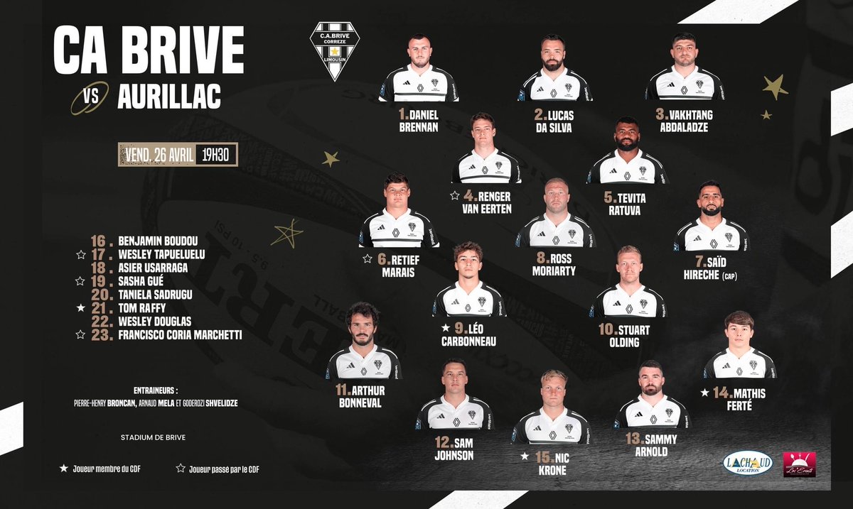Demain votre agence #axasebastienlaurensou derrière nos joueurs !
?? ???? ????? 🎯
Découvrez la composition des ???? &amp; ????? face au Stade Aurillacois Cantal Auvergne 👥⚫⚪

Allez Messieurs 💪

#WEARECAB #pub #axa