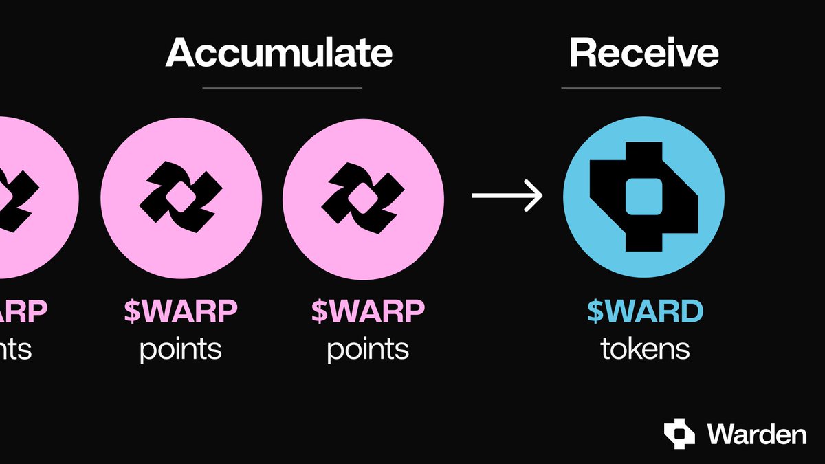 Turbocharge your $WARD allocation 💰 by accumulating $WARP:
💱After the LBP, buy it on <a href="/base/">Base</a> DEXes
🔒Lock your $WARP Points aways for a boost
👾 Track your progress &amp; redeem XP for extra tokens here: wardenprotocol.org/warp