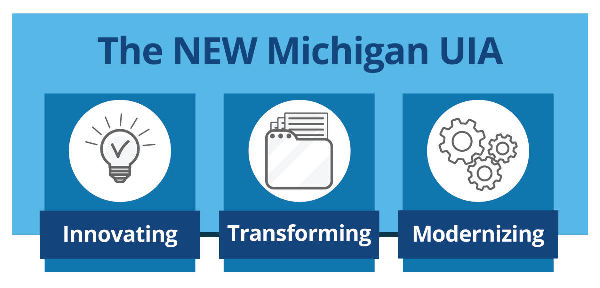 Mich. #UIA fighting fraud, innovating and modernizing: 🖥️New computer system 🧑🏾‍Connecting with residents 🗺Claimant Roadmap, Employer Help Center 🆕Modernization Workgroup Dir. Dale outlined the transformation today for lawmakers: bit.ly/3UiPgxZ #WeFightFraudAnywhere