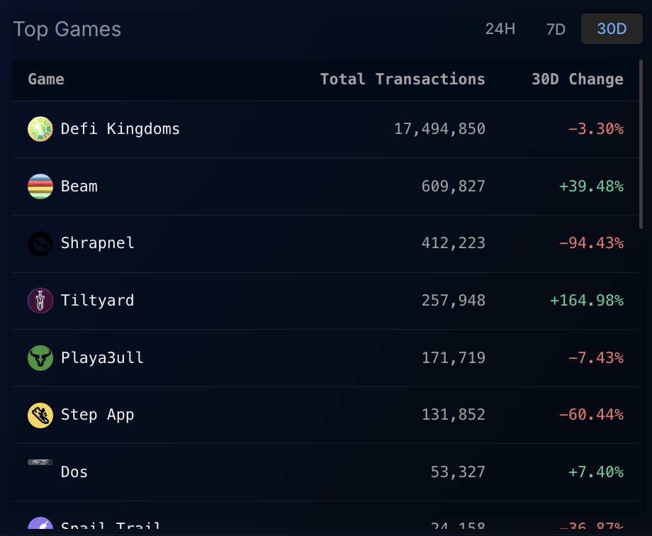 Frosty Metrics🔺 tweet media