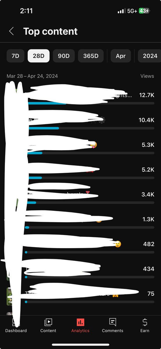 nitrous1x's tweet photo. Haven’t posted an update in a min still being posting but haven’t had any crazy viewed videos yet. https://t.co/wM9oDDNWB7