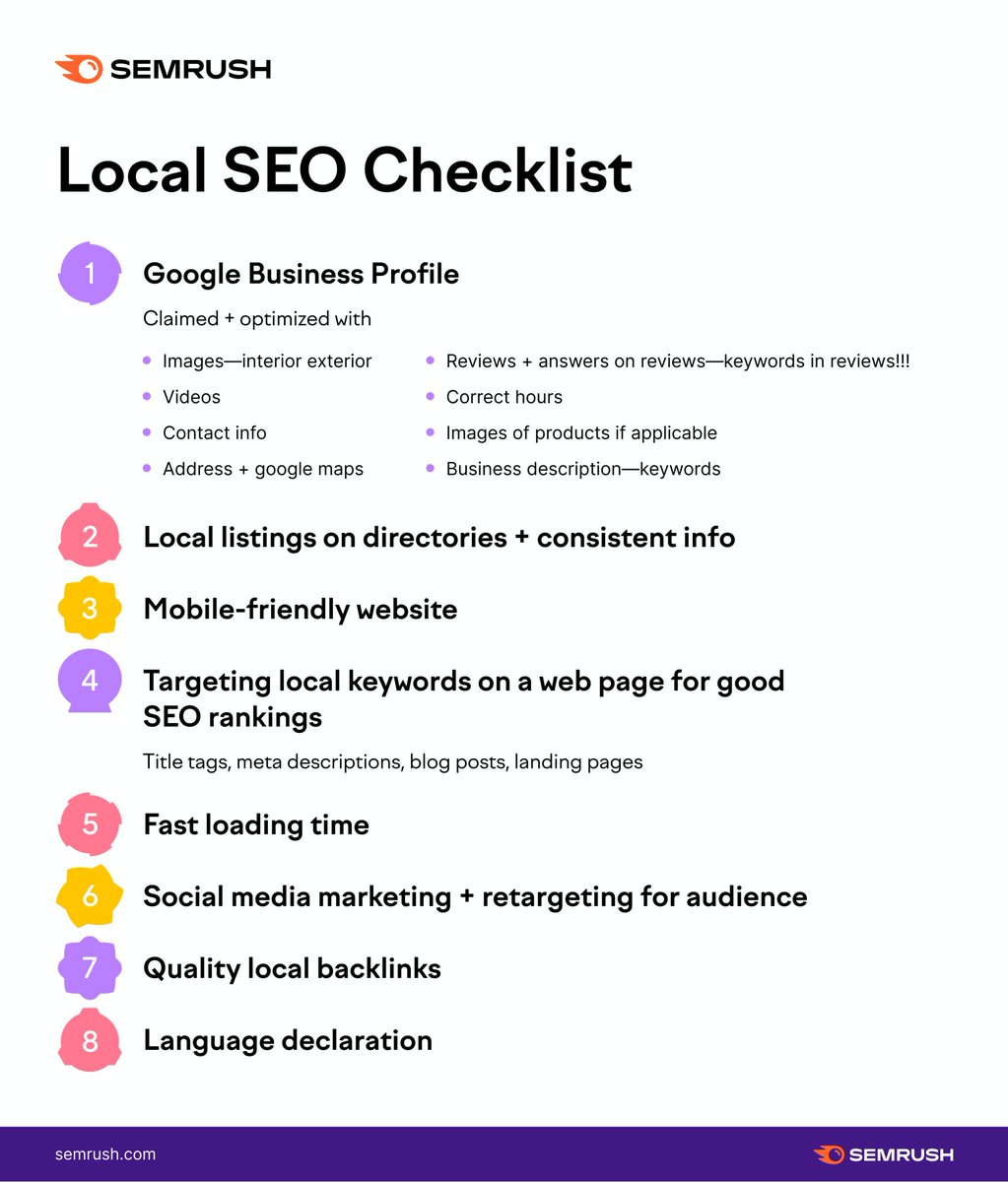 Local SEO Made Simple.✨ 

Struggling with local rankings? 

@semrush Local SEO Checklist simplifies the process for you. 

Optimize your website, manage your reputation, and stay ahead of the competition. 

Ready to dominate your local market?