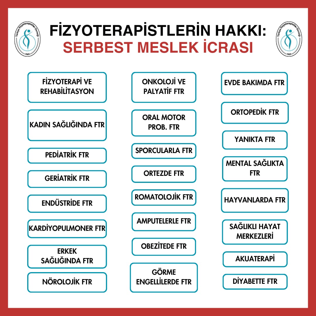 fzytrpst's tweet photo. Yoğun bakım hastalarını, onkolojik hastaları, engelli çocukları, felçli hastalarını tanı sonrası direkt fizyoterapiste ulaşmalarını sağlayın,Geç kalmayalım, Hastaları mağdur ve mahrum etmeyelim @saglikbakanligi #gündembiziz https://t.co/bg9EvtM9x9