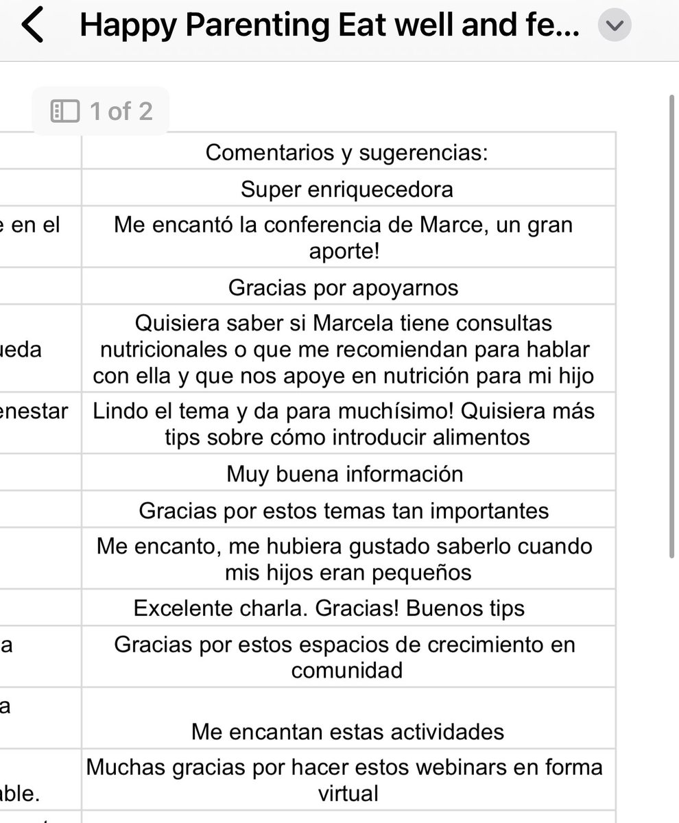 Saben que antes me daba demasiada pena y pánico hablar en público o presentar en conferencias y/o talleres virtuales. Me ponía colorada y súper roja, nerviosa y y hablaba muy muy rápido. Hace poco, di unas conferencias en empresas y talleres para padres de niños, de todas las…