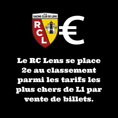 ➡️ La billetterie de Lens parmi les plus chères de Ligue 1 ! 🤑

Avec un prix minimum de 15€ (hors revente). Le RC Lens se range à la 2e place (avec Marseille et Metz). 

Paris reste devant avec un prix de 48€ minimum. 

Brest : 4€ minimum ! 

Sportune.fR
#RCLens