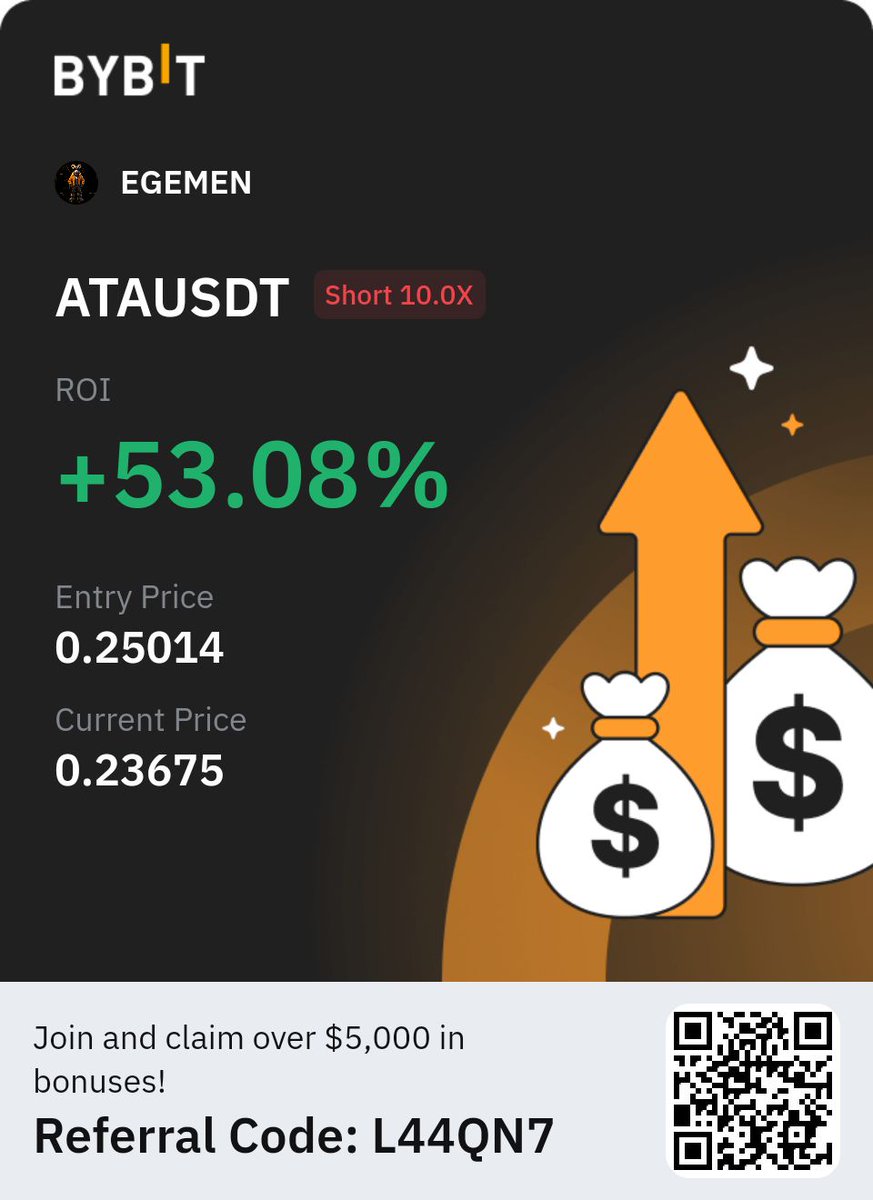 Desteklerinden seken piyasaya seviyorum. 
#atausdt #perpetualcontracts #perpetualfutures #futures