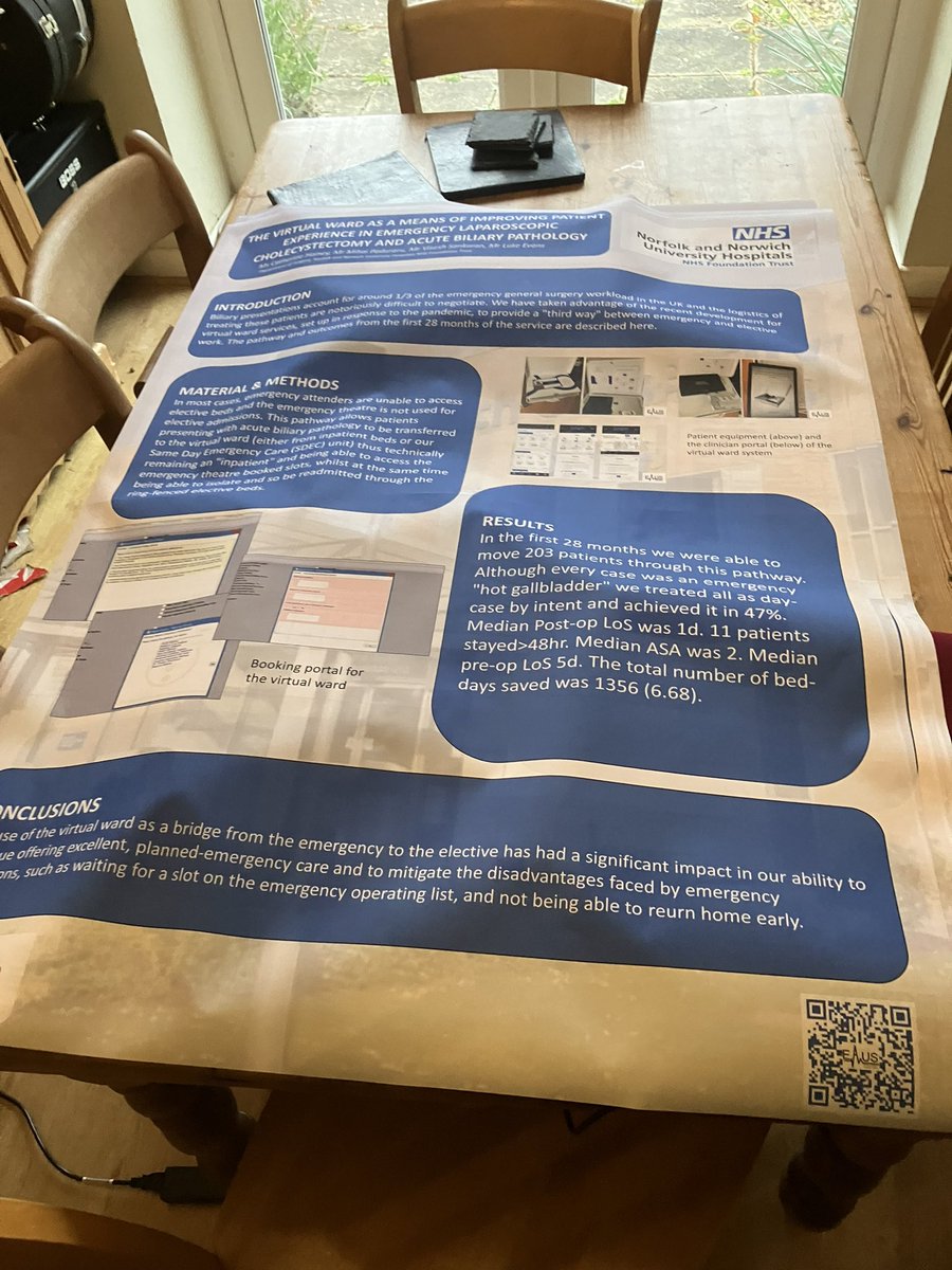 You will have an unsung gem in your place - for us it’s <a href="/NNUHMedIllus/">NNUH Medical Illustration</a> - not just huge wealth of expertise but amazing service. My pic does not do them justice but these cloth-printed posters look fantastic. Ready for Lisbon! #ECTES
